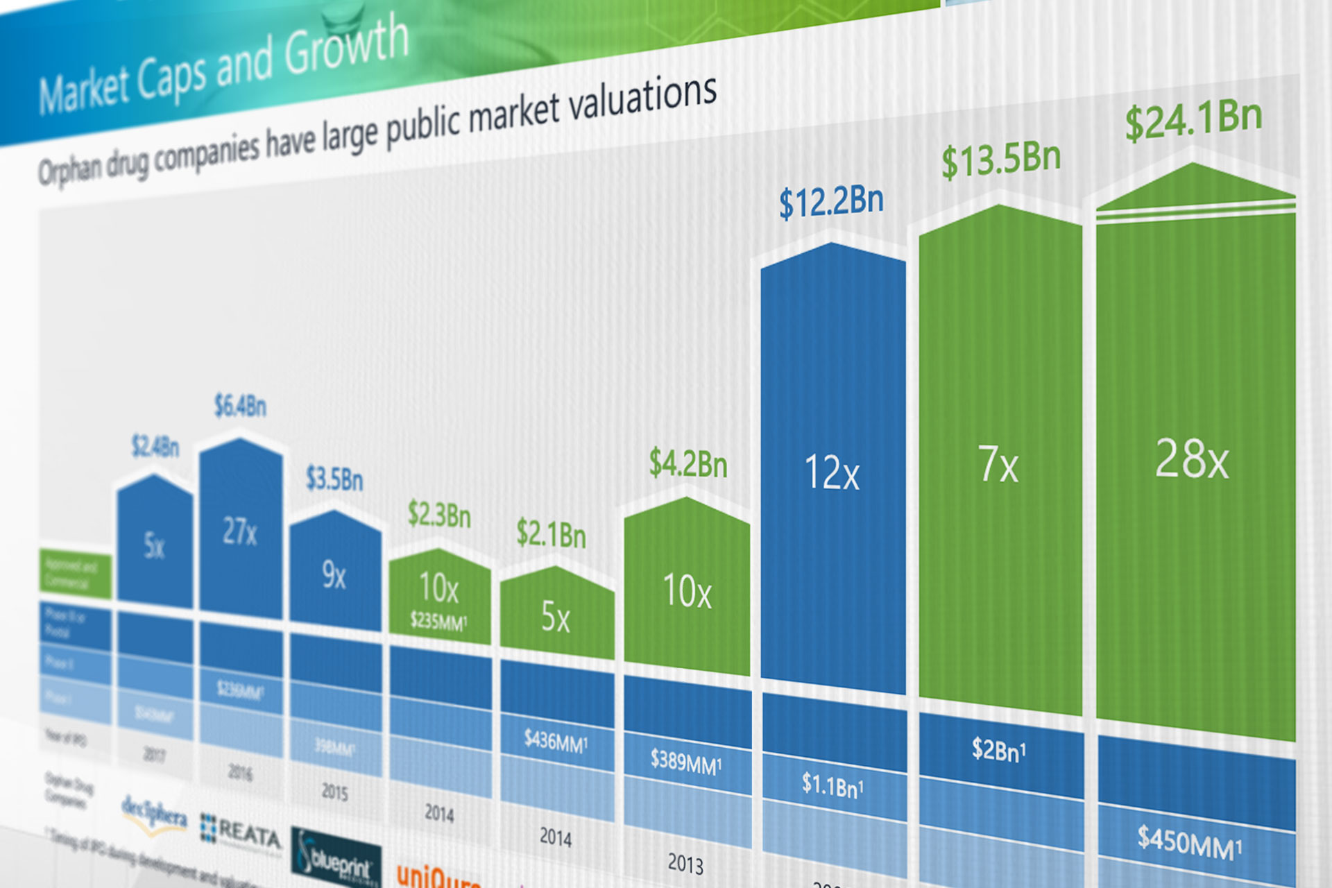 emago media Retrotope Slide emago media Retrotope Slide